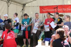 Run&Bike 2017
