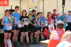 Run&Bike 2017